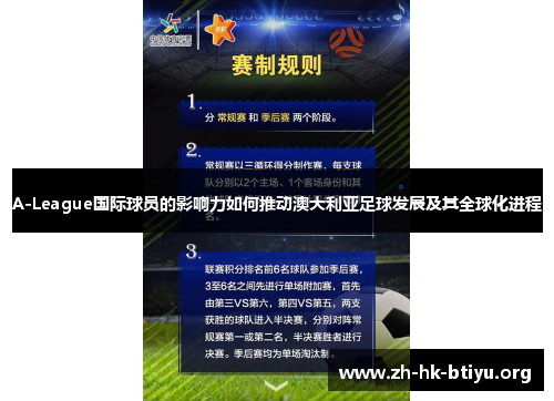 A-League国际球员的影响力如何推动澳大利亚足球发展及其全球化进程