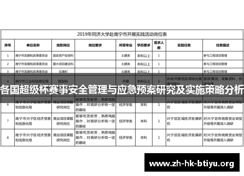 各国超级杯赛事安全管理与应急预案研究及实施策略分析