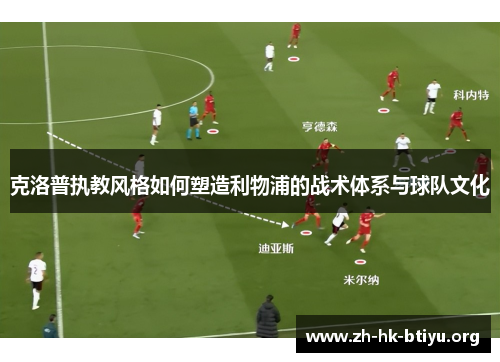 克洛普执教风格如何塑造利物浦的战术体系与球队文化