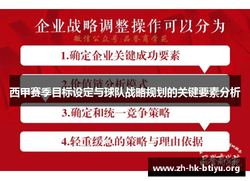西甲赛季目标设定与球队战略规划的关键要素分析