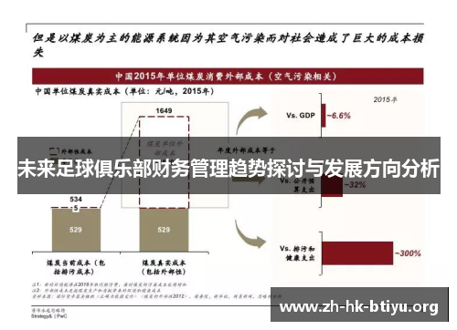 未来足球俱乐部财务管理趋势探讨与发展方向分析