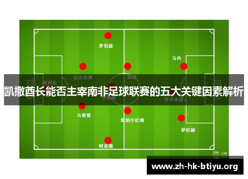 凯撒酋长能否主宰南非足球联赛的五大关键因素解析