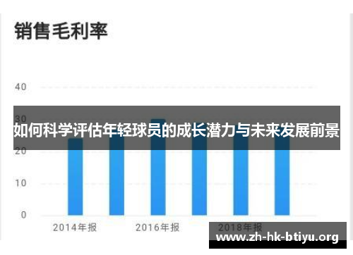 如何科学评估年轻球员的成长潜力与未来发展前景
