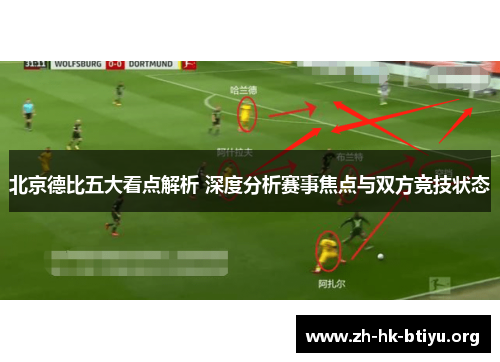 北京德比五大看点解析 深度分析赛事焦点与双方竞技状态