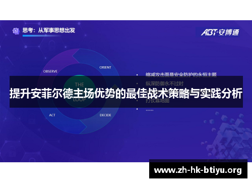 提升安菲尔德主场优势的最佳战术策略与实践分析