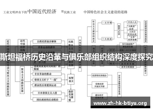 斯坦福桥历史沿革与俱乐部组织结构深度探究