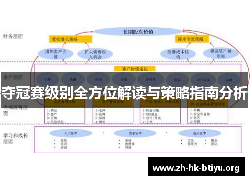 夺冠赛级别全方位解读与策略指南分析