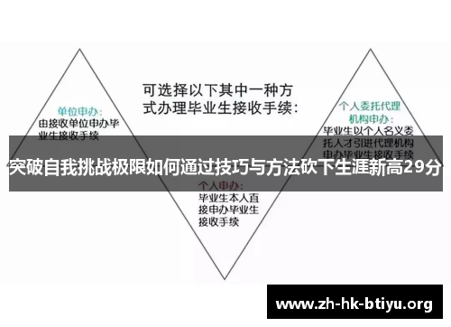 突破自我挑战极限如何通过技巧与方法砍下生涯新高29分