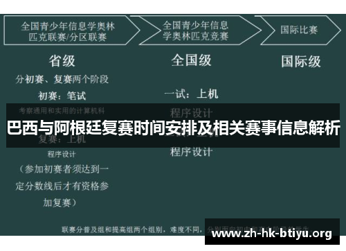 巴西与阿根廷复赛时间安排及相关赛事信息解析