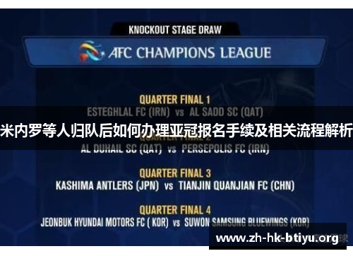 米内罗等人归队后如何办理亚冠报名手续及相关流程解析