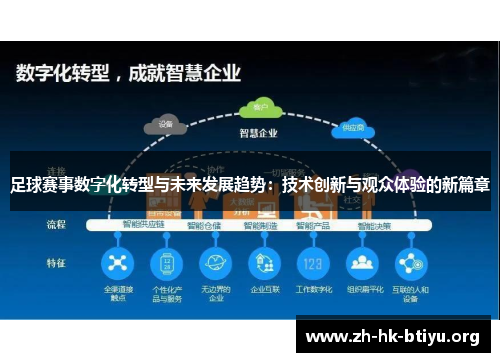 足球赛事数字化转型与未来发展趋势：技术创新与观众体验的新篇章