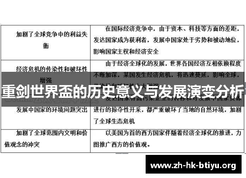 重剑世界盃的历史意义与发展演变分析