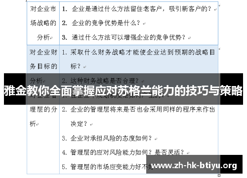 雅金教你全面掌握应对苏格兰能力的技巧与策略