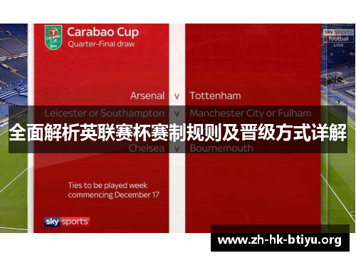 全面解析英联赛杯赛制规则及晋级方式详解