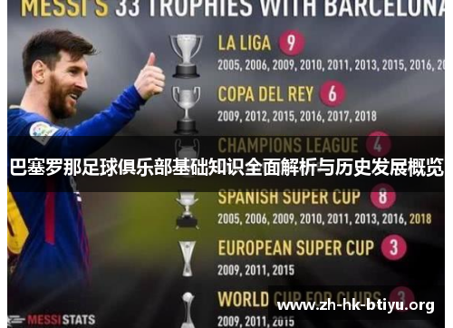 巴塞罗那足球俱乐部基础知识全面解析与历史发展概览 巴塞罗那足球俱乐部基础知识全面解析与历史发展概览