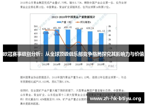 欧冠赛事级别分析:从全球顶级俱乐部竞争格局探究其影响力与价值 欧冠赛事级别分析:从全球顶级俱乐部竞争格局探究其影响力与价值