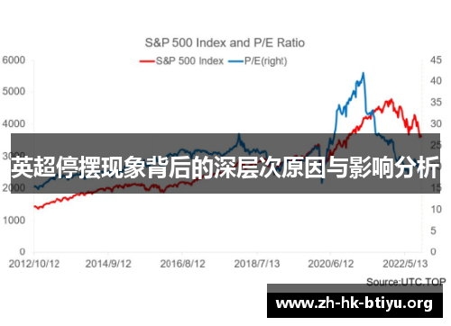 英超停摆现象背后的深层次原因与影响分析