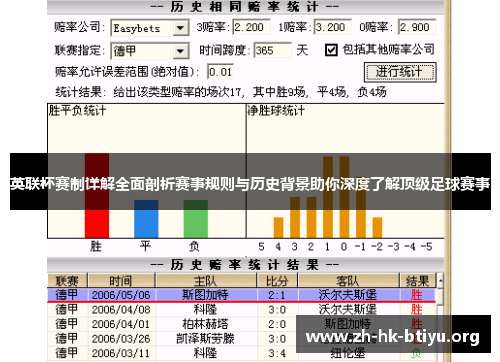 英联杯赛制详解全面剖析赛事规则与历史背景助你深度了解顶级足球赛事