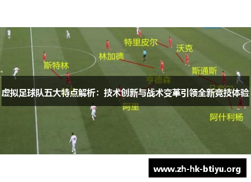 虚拟足球队五大特点解析:技术创新与战术变革引领全新竞技体验 虚拟足球队五大特点解析:技术创新与战术变革引领全新竞技体验