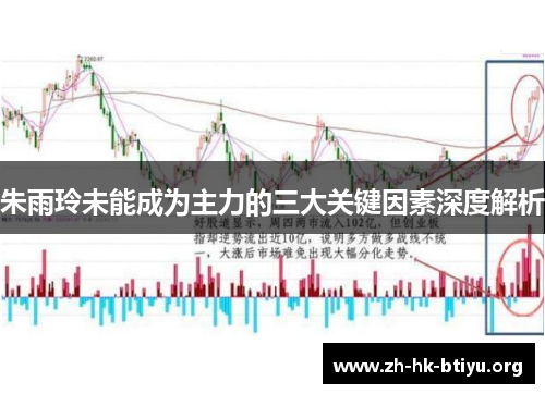 朱雨玲未能成为主力的三大关键因素深度解析