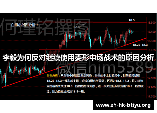 李毅为何反对继续使用菱形中场战术的原因分析